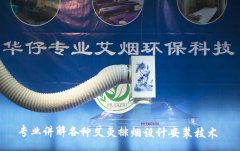 艾灸館排煙系統(tǒng)在哪里可以買到？艾灸館排煙系